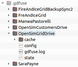 gdfuse Directory
