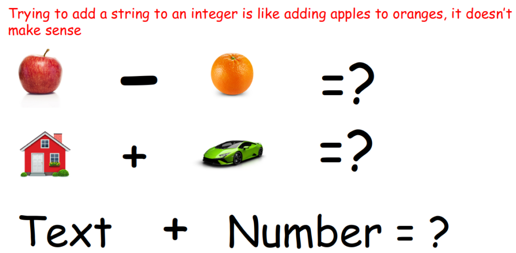 a picture showing apples and oranges as examples of things that can't be added together. 